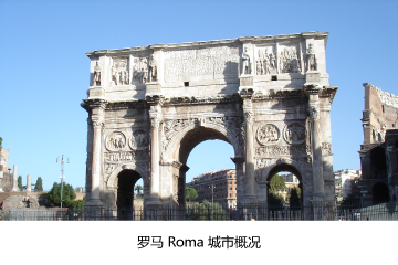 罗马城市概况